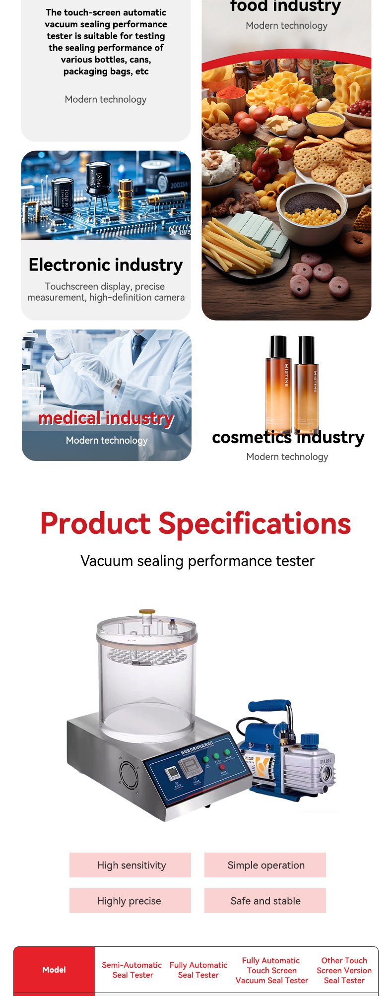 topil seal check™ vacuum leak tester – high precision seal integrity testing system for flexible & rigid packaging