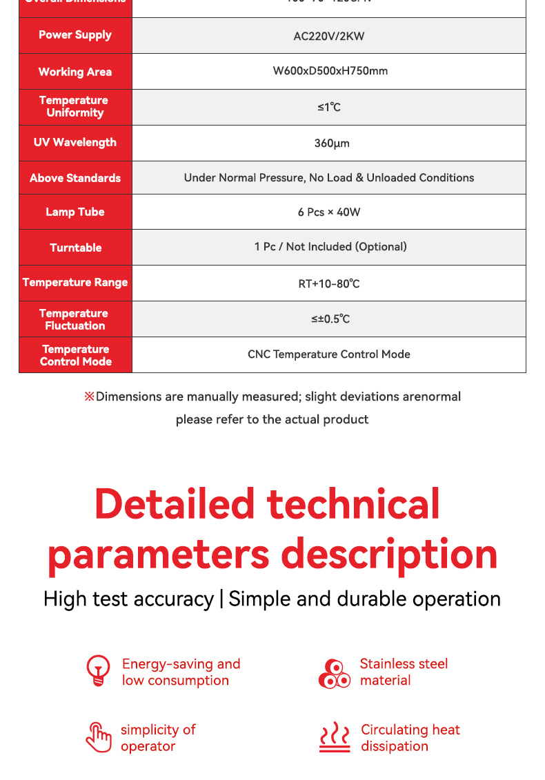 precisiontemp™ uv weathering test chamber – advanced accelerated aging & climate simulation (astm/iso compliant)